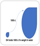 DERMAVION DH Moisturizer binds upto 1000 times